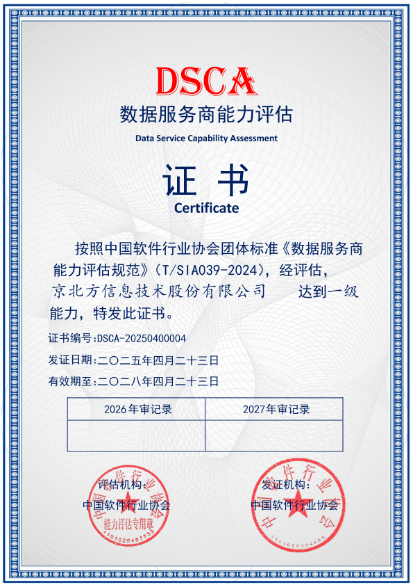 股市配资平台 引领行业数据服务新高度 京北方荣获数据服务商能力一级资质