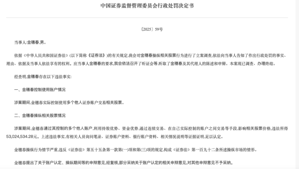 线上股票配资平台 巨额罚单! 金穗春被罚1.06亿元